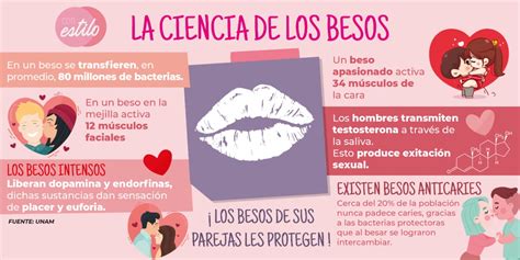 Besos si hay buena química Citas sexuales San Luis Tecuhautitlán